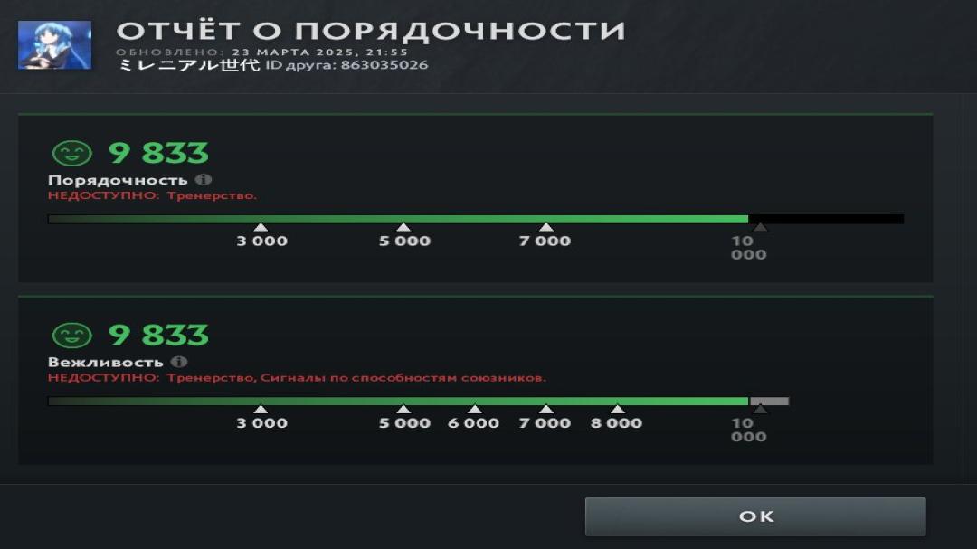 🏅 MMR 4600 | 🕒 2400h | 🛡 Integrity 9800