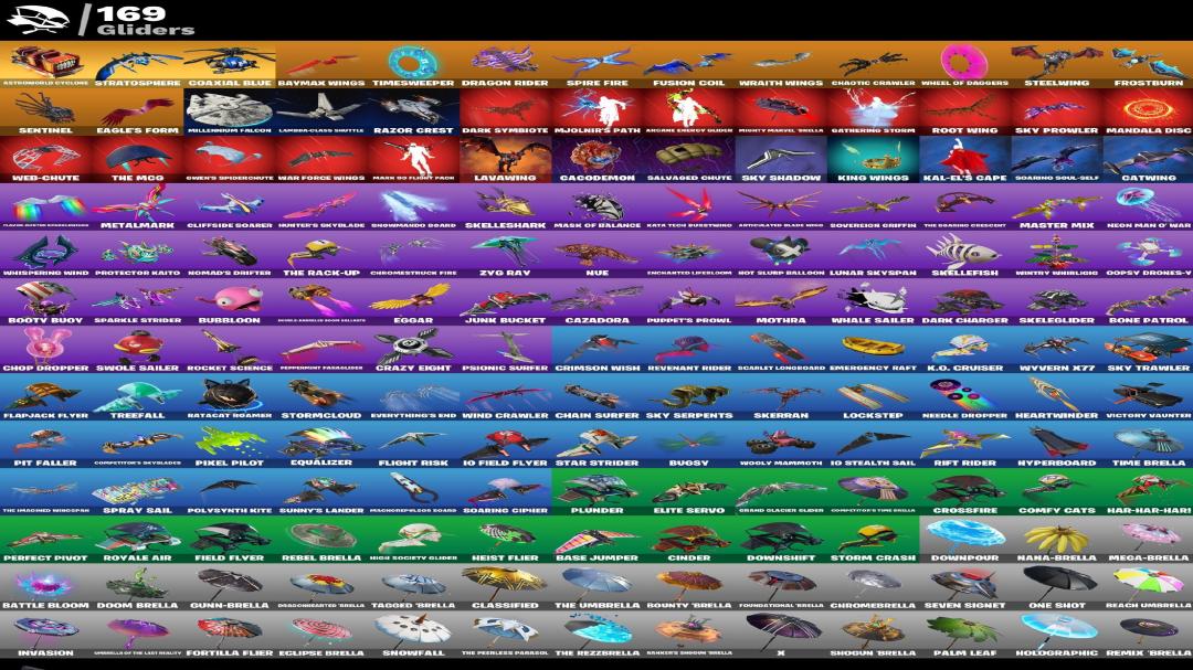 Impressive Collection of 152 Unique Skins for Battle Royale 🖥🎭
