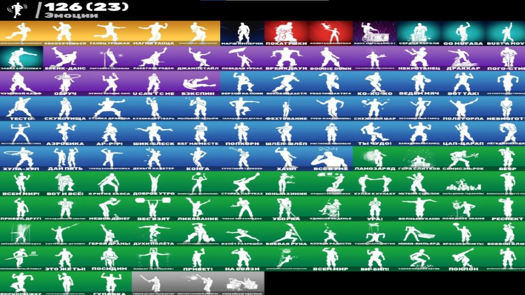 Diverse Collection of 155 Unique Skins for Battle Royale on PC