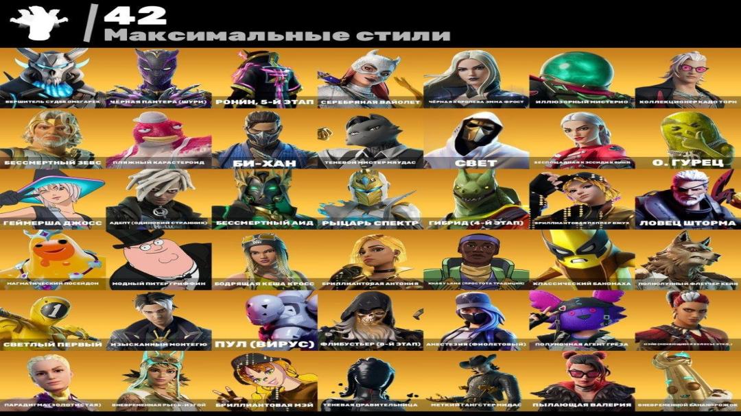 Impressive Collection of 133 Skins for PC Battle Royale 🎭🖥