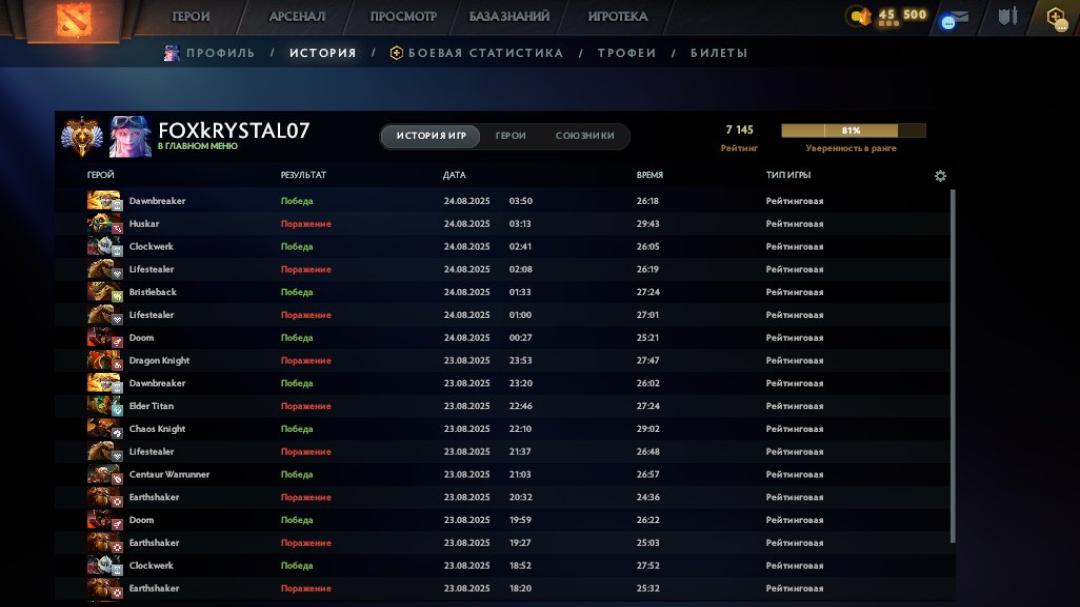 🏅 MMR 7145 | 🕒 184h | 🛡 Integrity 12000