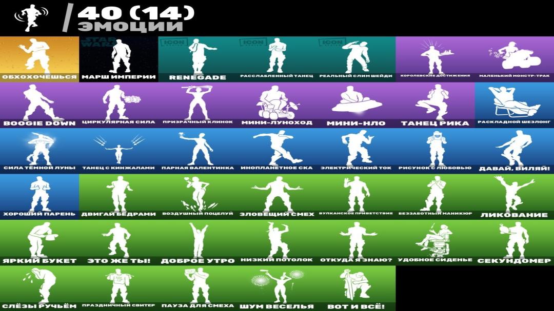 Diverse Fortnite Collection with 40 Unique Skins 🎭🖥