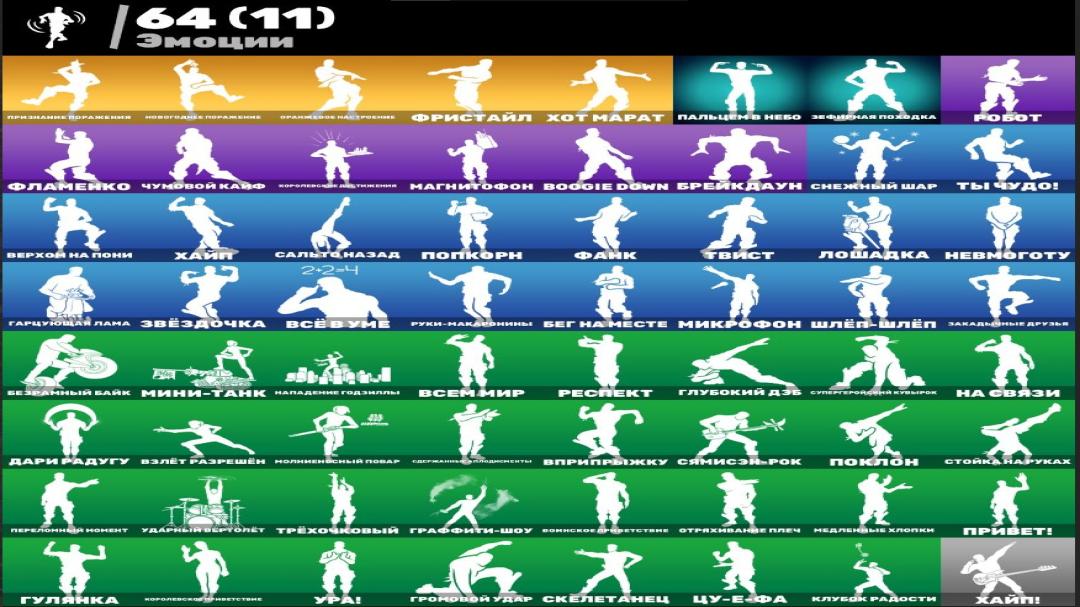 Collection of 77 Unique Skins for Battle Royale on PC