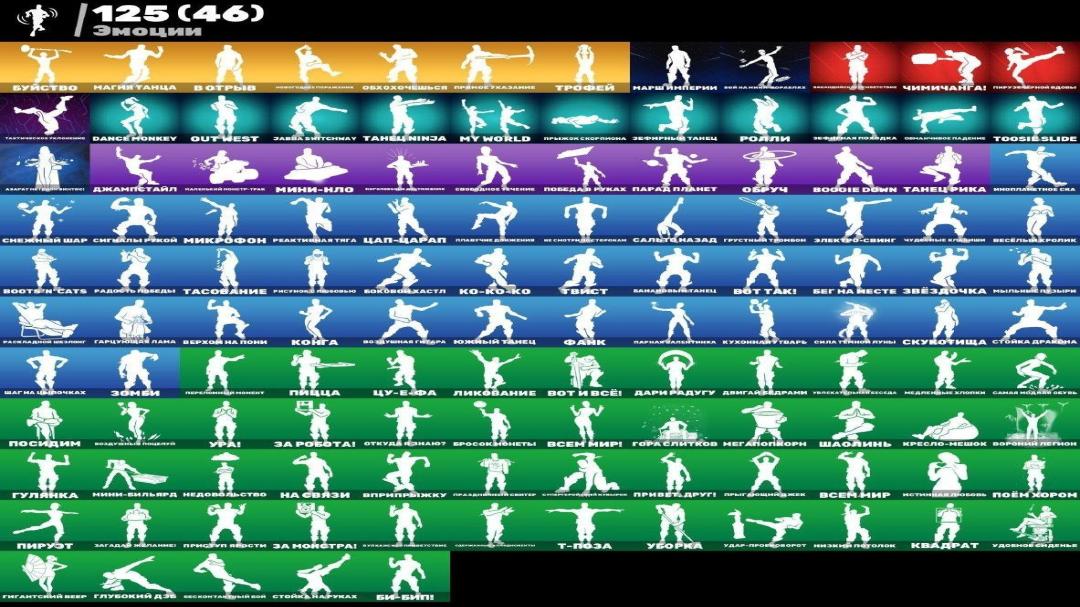Diverse Fortnite Collection with 141 Unique Skins 🎭🖥
