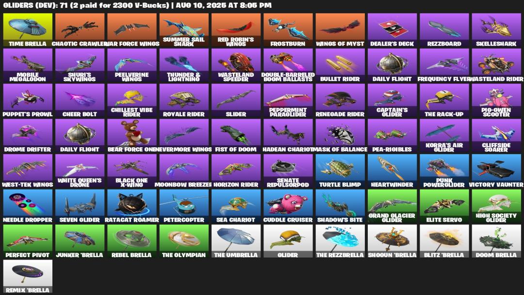 Diverse Fortnite Collection with 153 Unique Skins 🎭🖥
