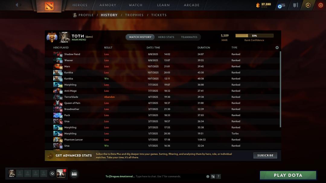 🏅 MMR 5509 | 🕒 240h | 🛡 Integrity 9823