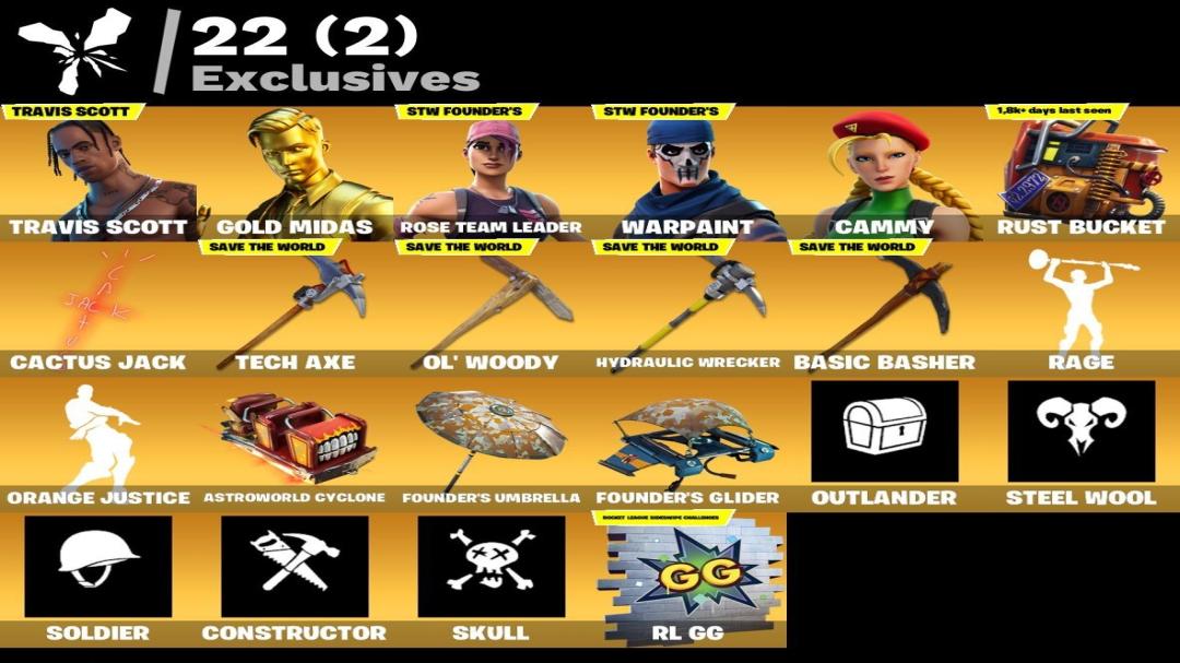 Diverse Collection of 78 Unique Skins for PC Fortnite