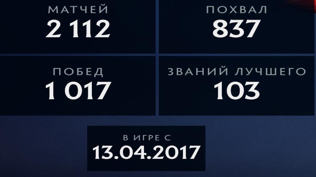 🏅 MMR 1 | 🕒 2822h | 🛡 Integrity 10211