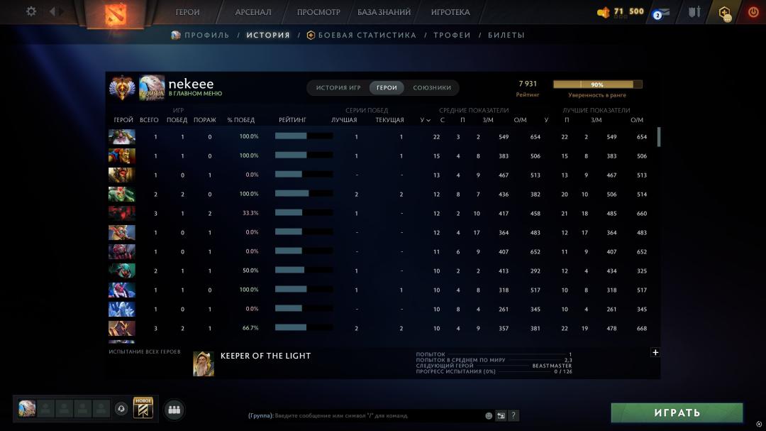 🏅 MMR 7931 | 🕒 181h | 🛡 Integrity 12000