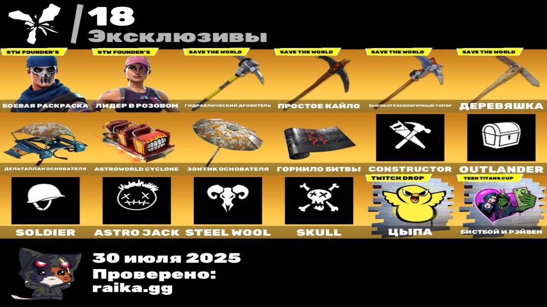 Diverse Collection of 206 Unique Skins for PC Battle Royale 🎭🖥