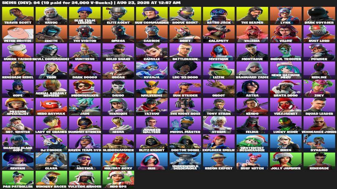 Diverse Fortnite Collection with 95 Unique Skins 🎭🖥