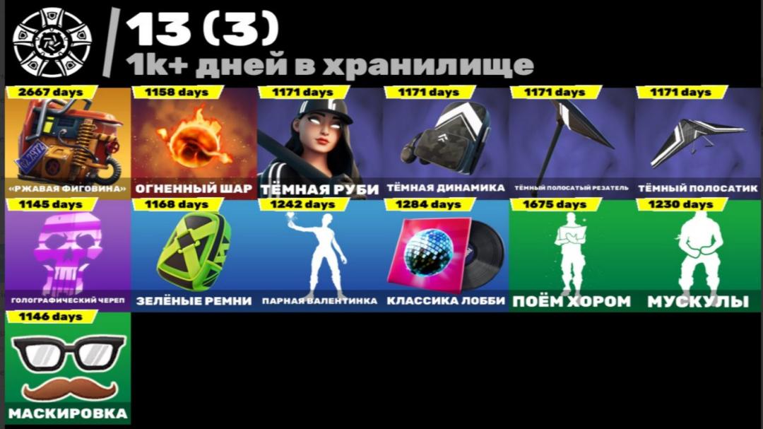 Diverse Collection of 87 Unique Skins for Battle Royale on PC 🎭🖥
