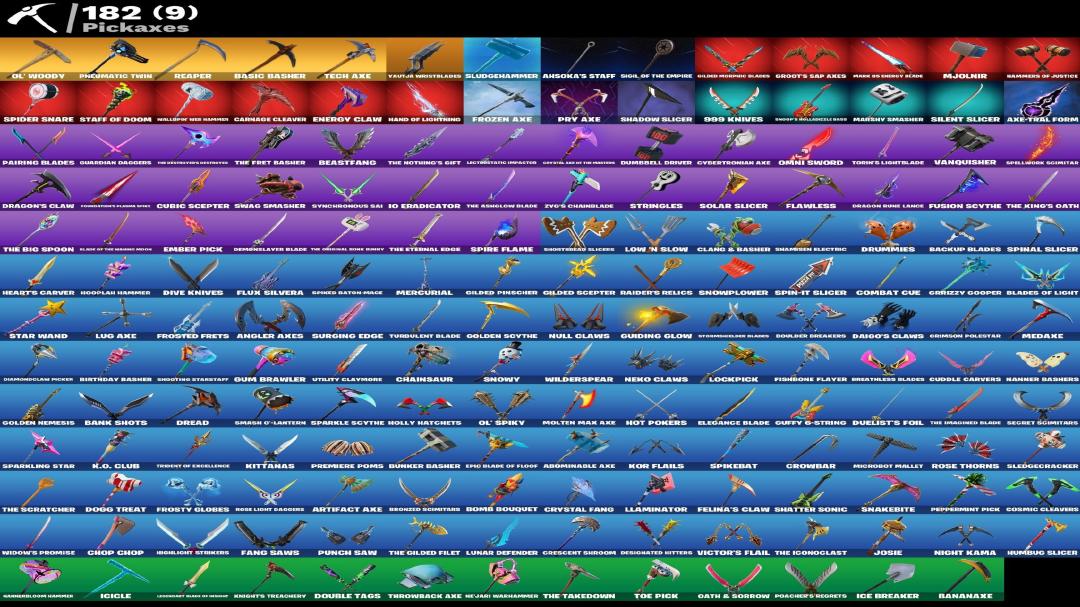 Impressive Collection of 152 Unique Skins for Battle Royale 🖥🎭