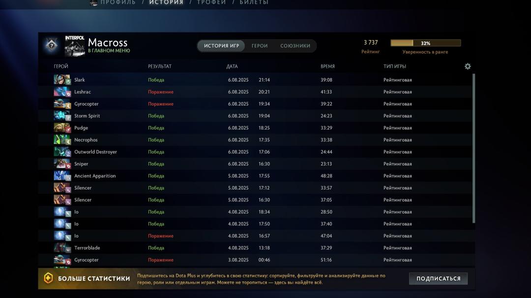 🏅 MMR 3737 | 🕒 2300h | 🛡 Integrity 8500