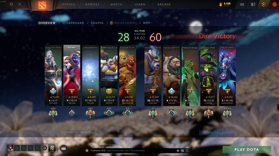 🏅 MMR 2500 | 🕒 2000h | 🛡 Integrity 11000