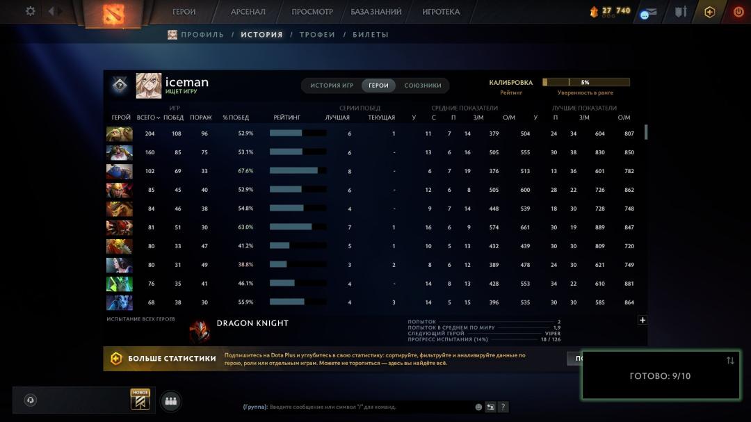 🏅 MMR 5700 | 🕒 3026h | 🛡 Integrity 9153