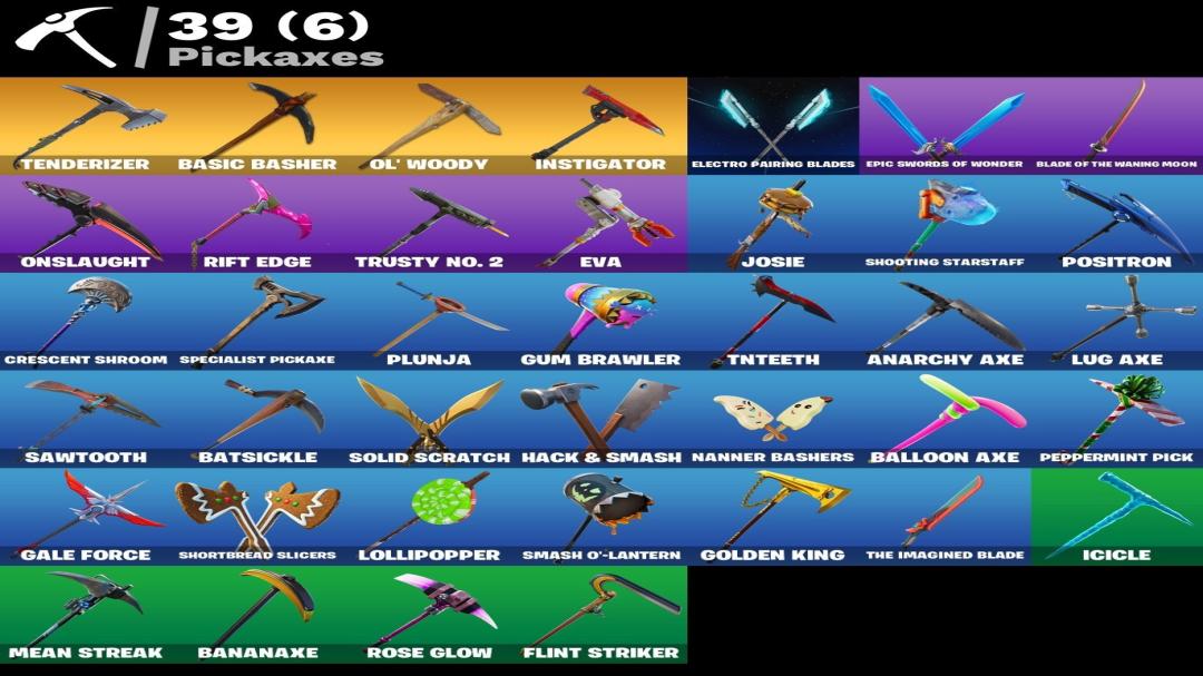 Diverse Collection of 38 Unique Skins for Fortnite (PC)