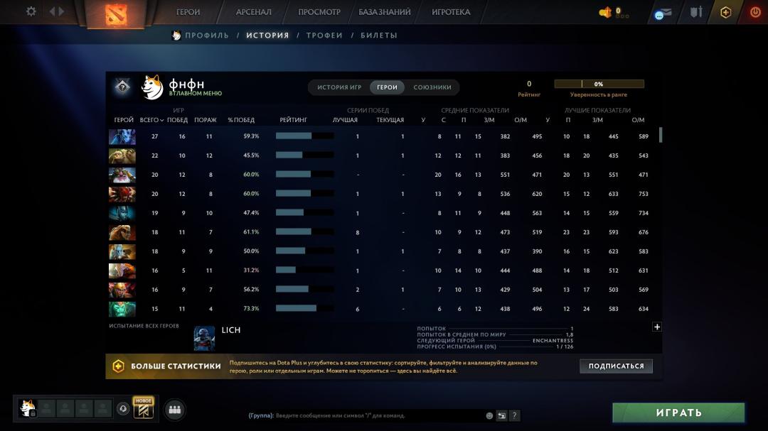 🏅 MMR 1500 | 🕒 557h | 🛡 Integrity 7583