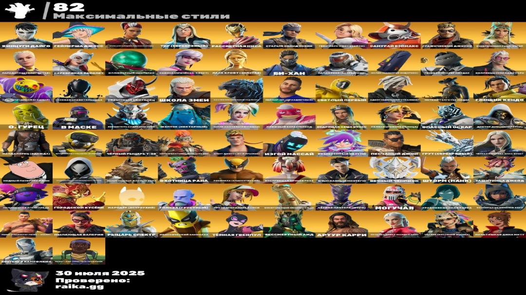 Diverse Collection of 206 Unique Skins for PC Battle Royale 🎭🖥