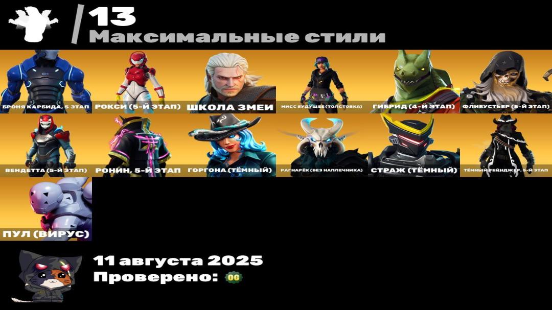 Diverse Collection of 74 Skins for PC Battle Royale 🎭🖥