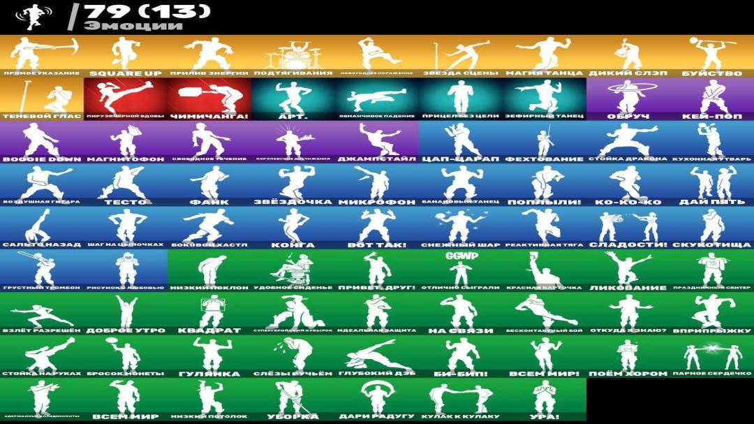 Diverse Fortnite Collection with 75 Unique Skins 🎭🖥
