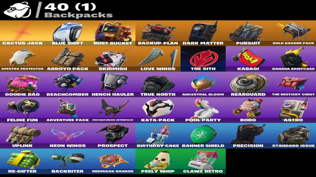 Diverse Collection of 38 Unique Skins for Fortnite (PC)