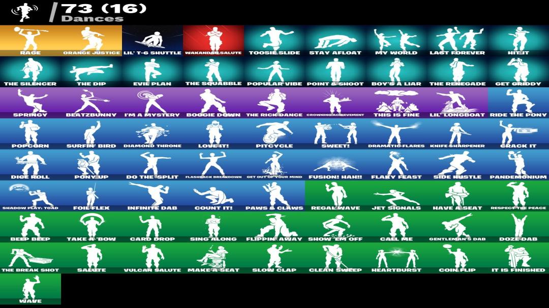 Diverse Collection of 78 Unique Skins for PC Fortnite
