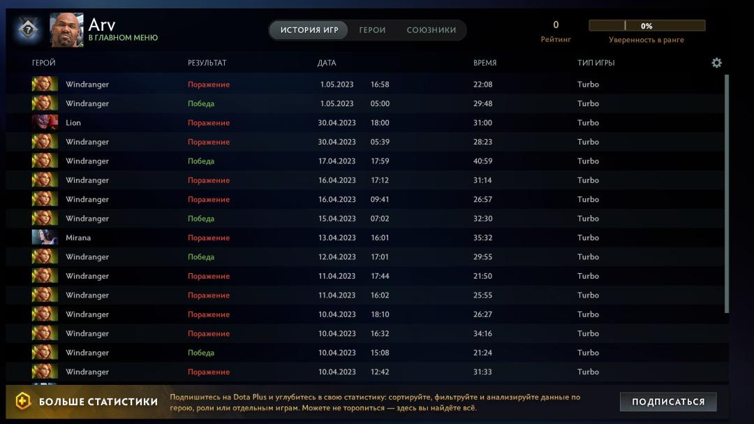 🏅 MMR 700 | 🕒 2131h | 🛡 Integrity 10000