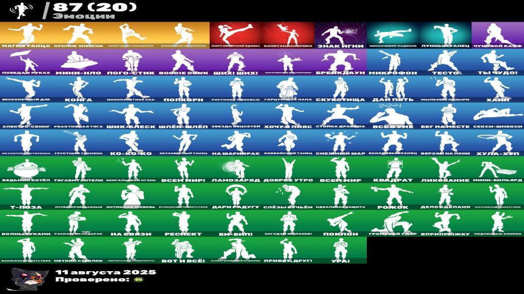 Diverse Collection of 74 Skins for PC Battle Royale 🎭🖥
