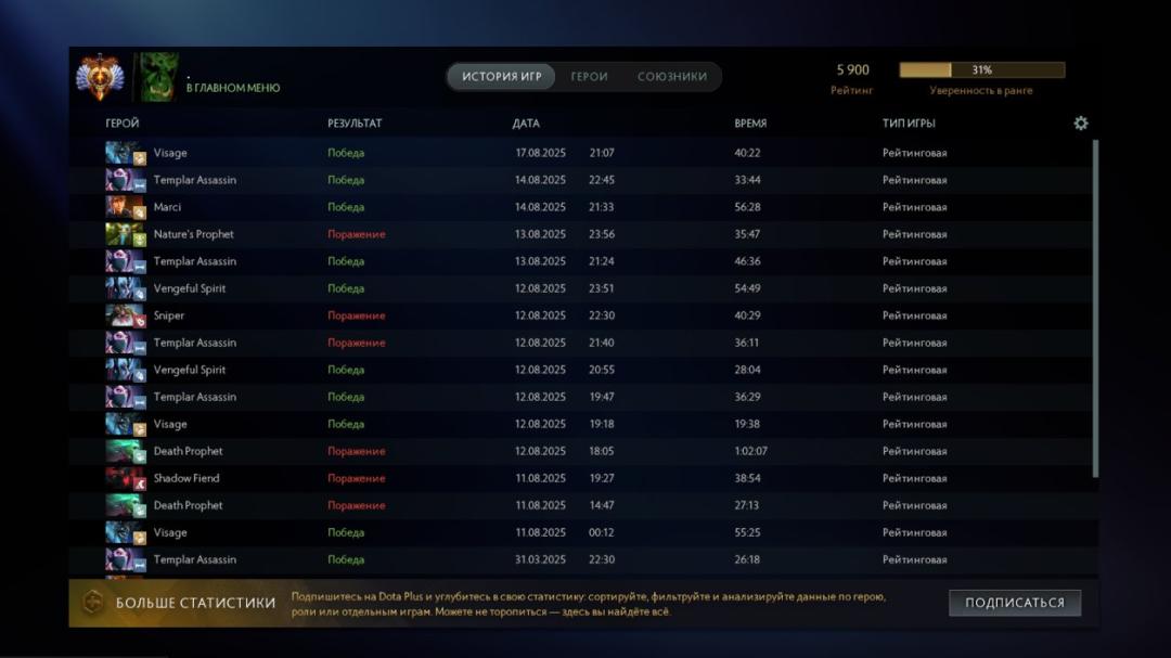 🏅 MMR 5900 | 🕒 847h | 🛡 Integrity 11500