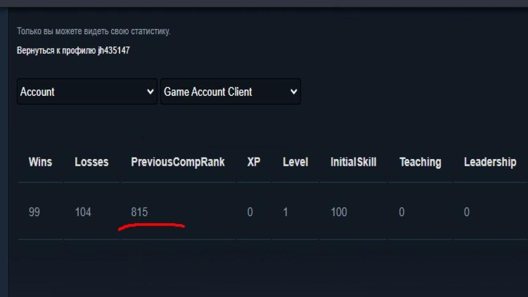🏅 MMR 800 | 🕒 200h | 🛡 Integrity 11000