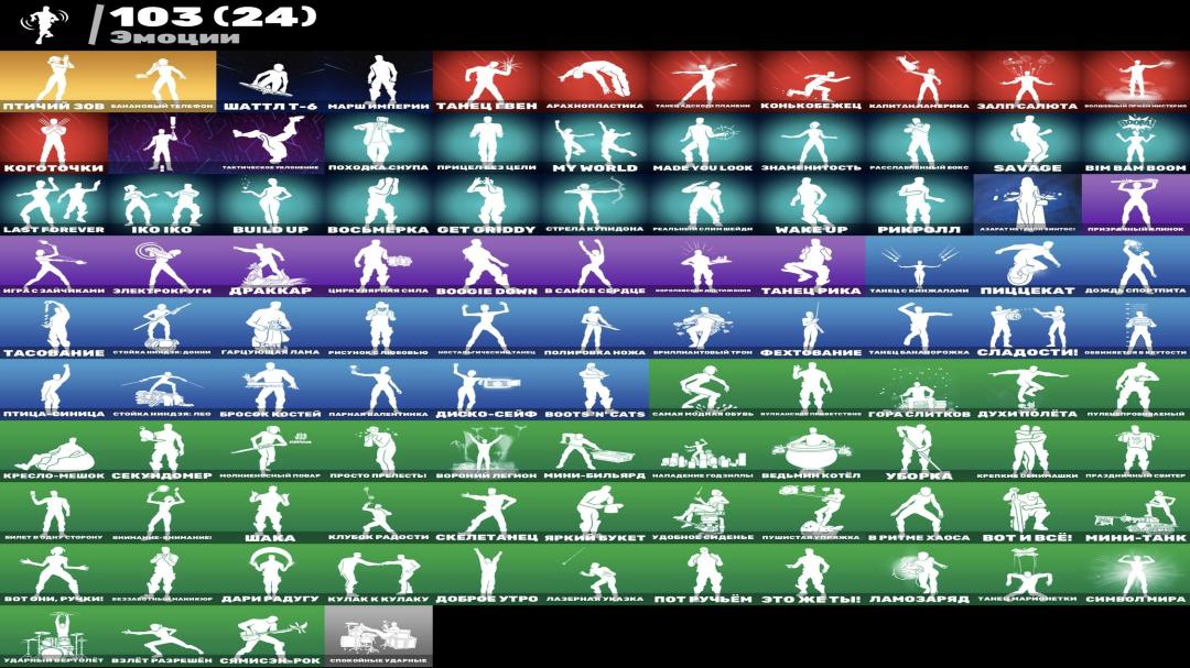 Diverse Fortnite Collection with 128 Unique Skins 🖥🎭