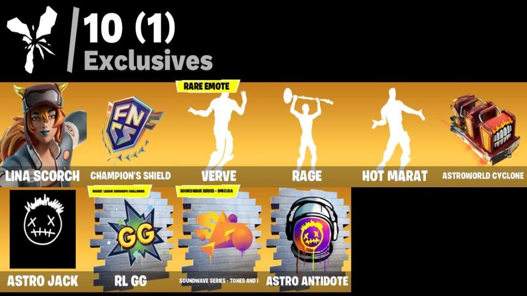Diverse Fortnite Collection with 89 Unique Skins Ready to Play!