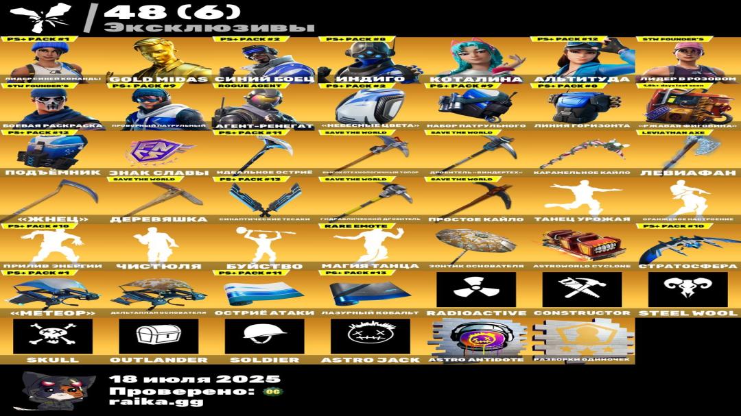 Rich Collection of 223 Unique Skins for PC Battle Royale 🎭🖥