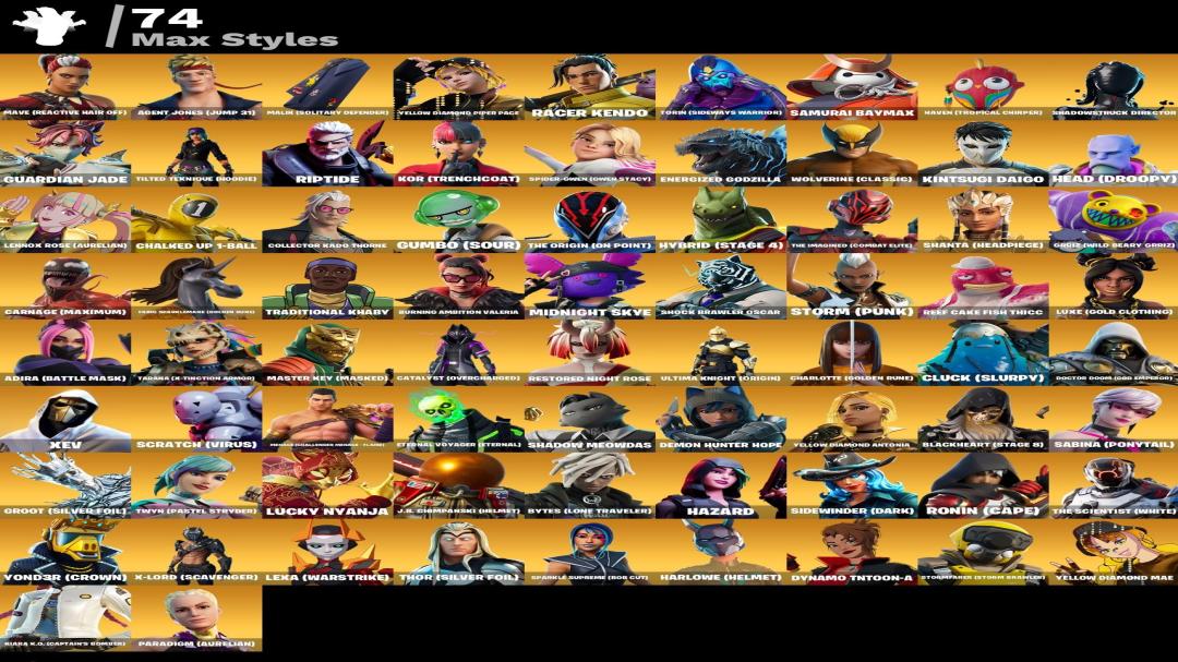 Impressive Collection of 152 Unique Skins for Battle Royale 🖥🎭