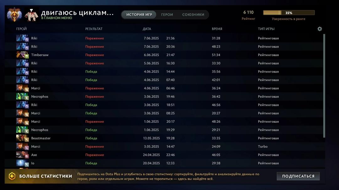 🏅 MMR 6100 | 🕒 2000h | 🛡 Integrity 10794