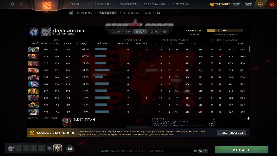 🏅 MMR 1300 | 🕒 9000h | 🛡 Integrity 3000