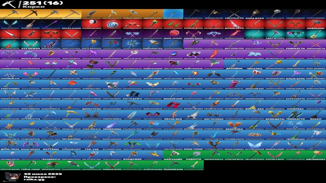 Diverse Collection of 206 Unique Skins for PC Battle Royale 🎭🖥