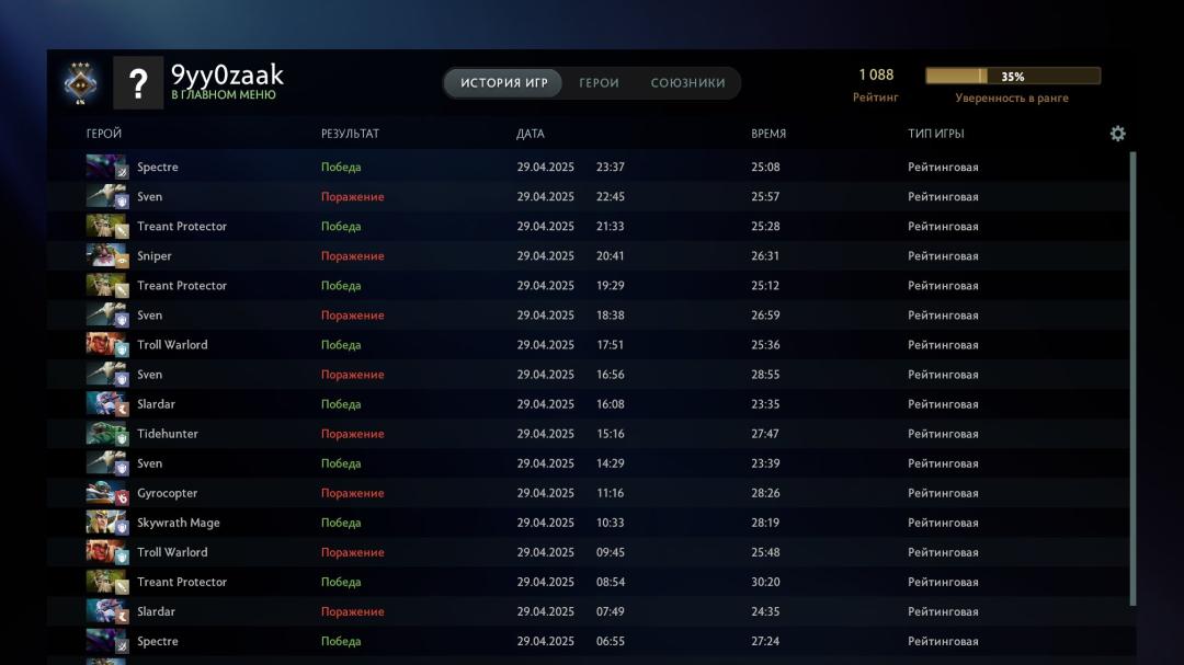 🏅 MMR 1088 | 🕒 532h | 🛡 Integrity 9745