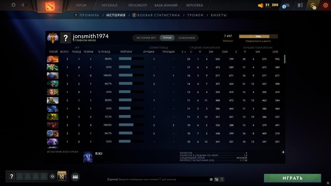🏅 MMR 7497 | 🕒 142h | 🛡 Integrity 11383