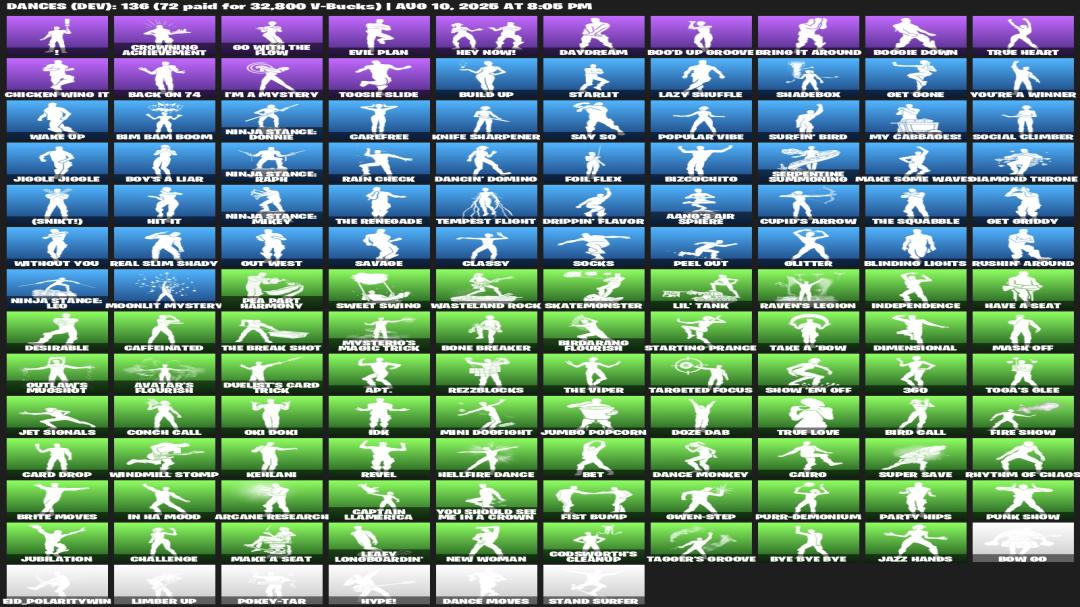 Diverse Fortnite Collection with 153 Unique Skins 🎭🖥