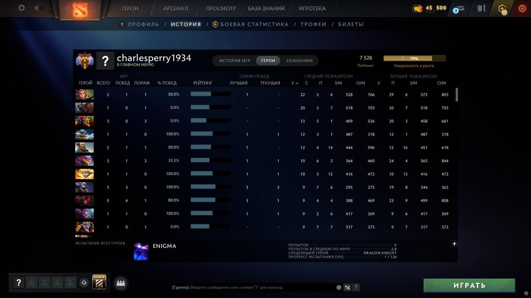🏅 MMR 7528 | 🕒 142h | 🛡 Integrity 11382