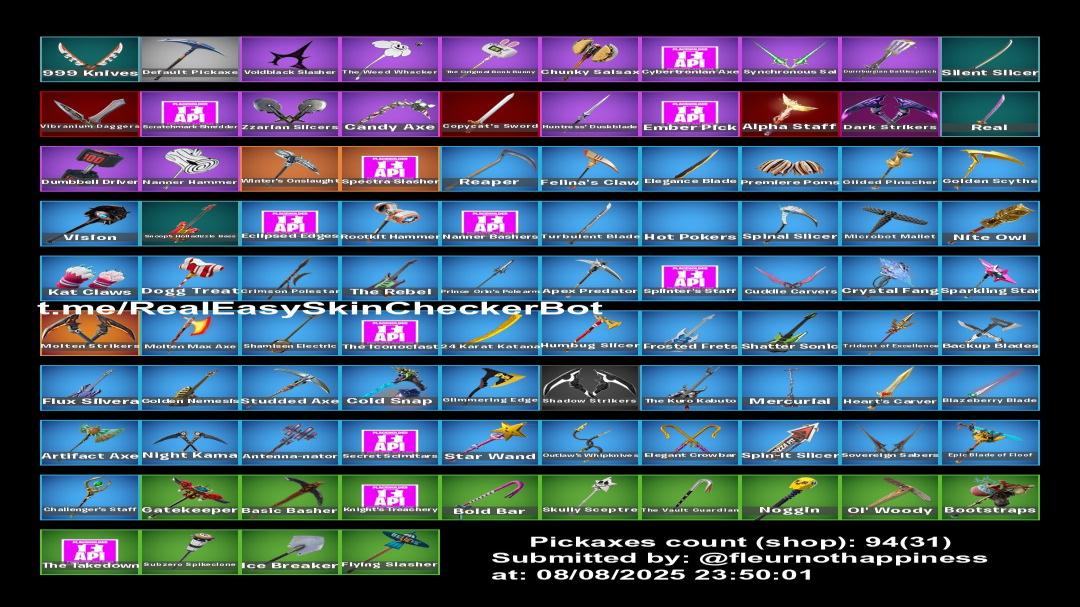 Diverse Collection of 83 Unique Skins for PC Battle Royale 🎭🖥