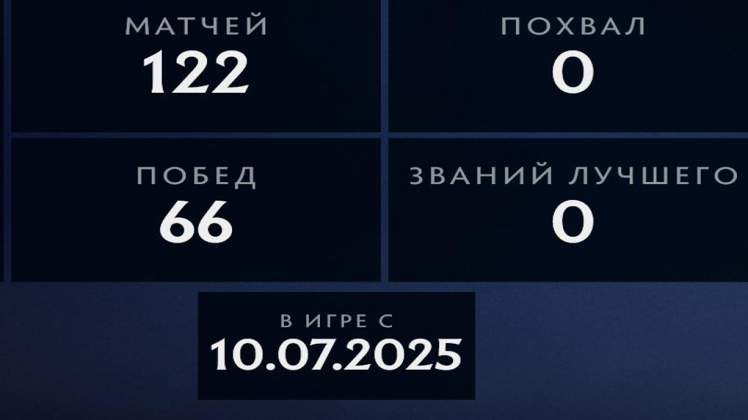 🏅 MMR 1 | 🕒 162h | 🛡 Integrity 10995