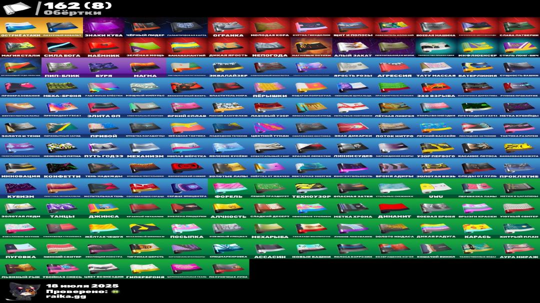 Rich Collection of 223 Unique Skins for PC Battle Royale 🎭🖥