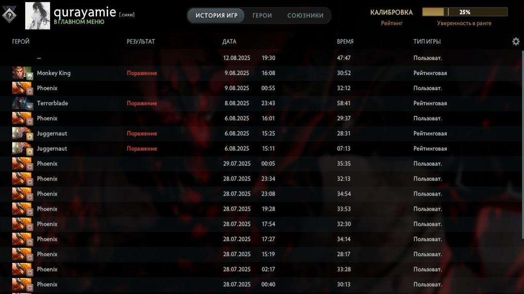 🏅 MMR 4000 | 🕒 3704h | 🛡 Integrity 7300