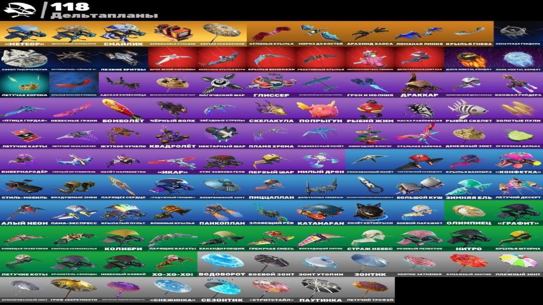 Impressive Collection of 133 Skins for PC Battle Royale 🎭🖥
