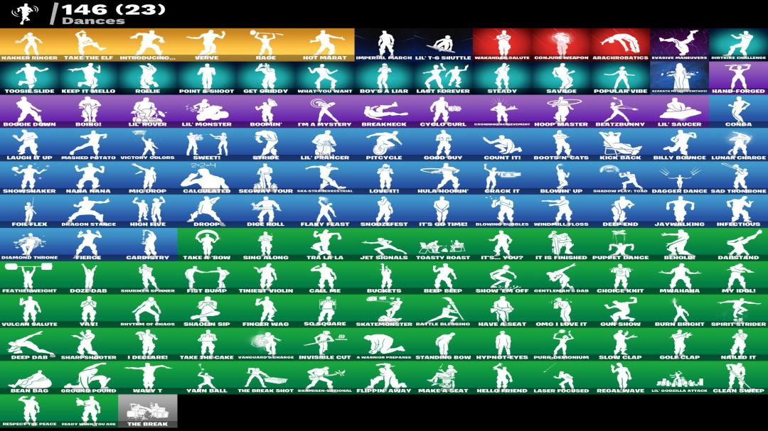 Impressive Collection of 152 Unique Skins for Battle Royale 🖥🎭