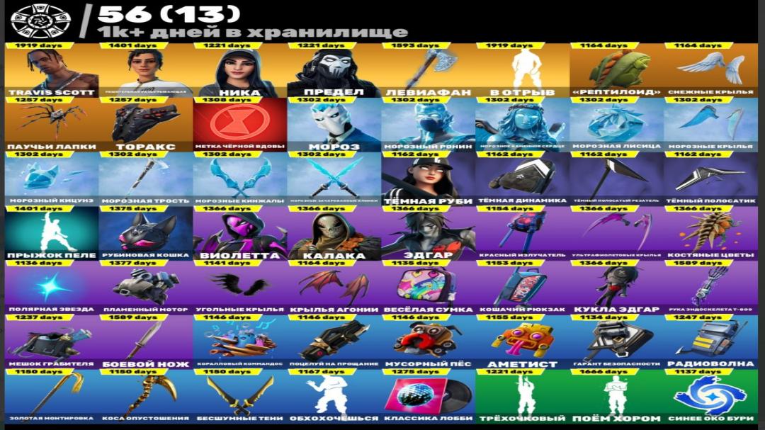 Diverse Collection of 119 Skins for PC Battle Royale 🎭🖥
