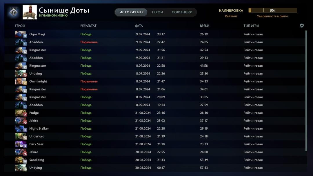 🏅 MMR 5800 | 🕒 917h | 🛡 Integrity 10204